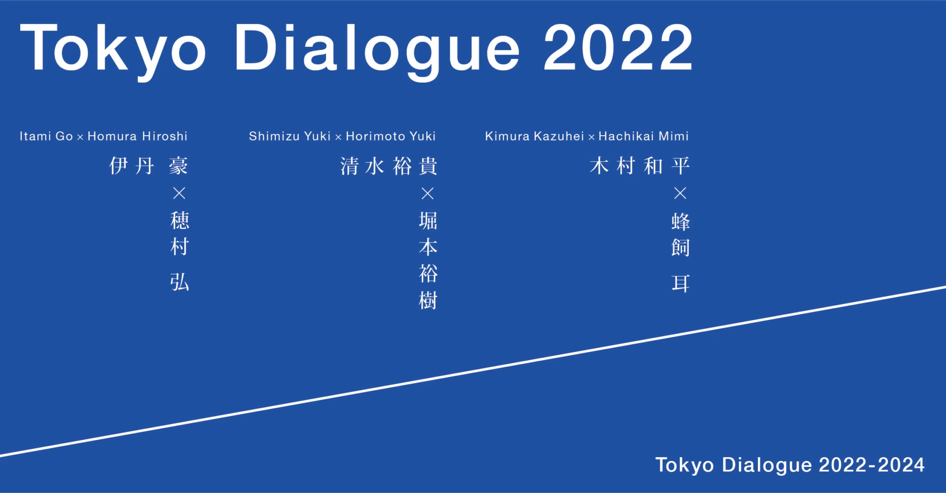 Tokyo Dialogue 2022