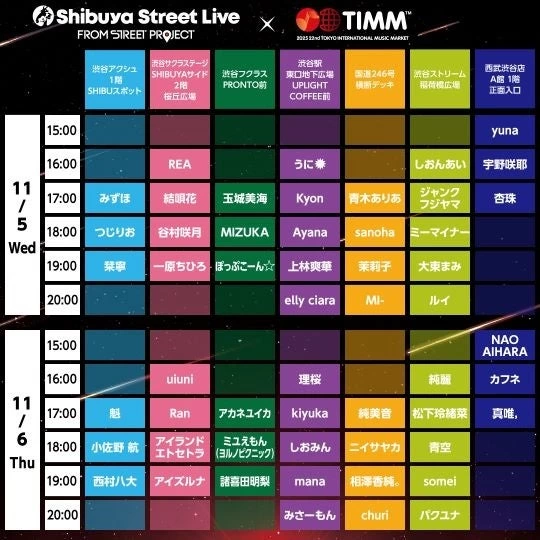 Shibuya Street Live×TIMM2025
