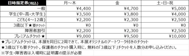 ティム・バートンのラビリンス