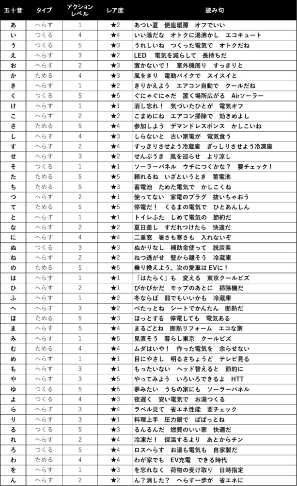 2026 HTTキックオフイベント
